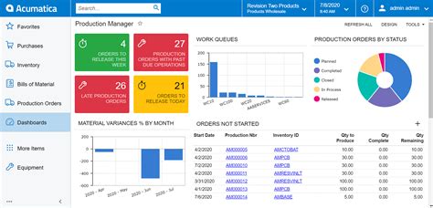 Acumatica Reporting .